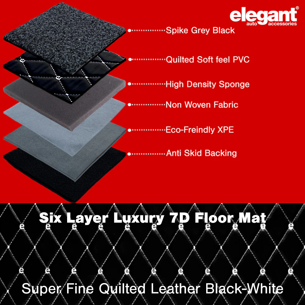 7D Car Floor Mats For Kia Sonet - Image 12