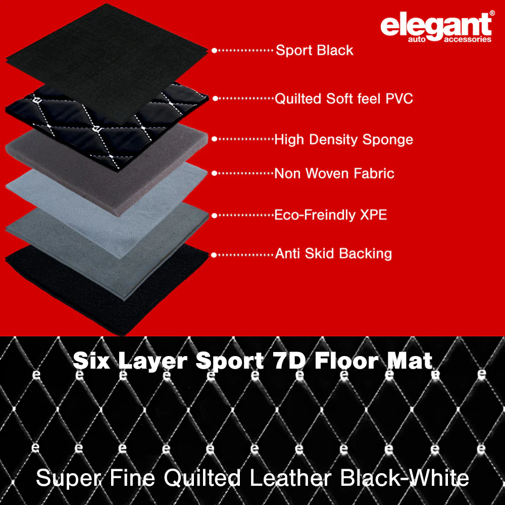 Sport 7D Carpet Car Floor Mat For Toyota Innova - Image 8