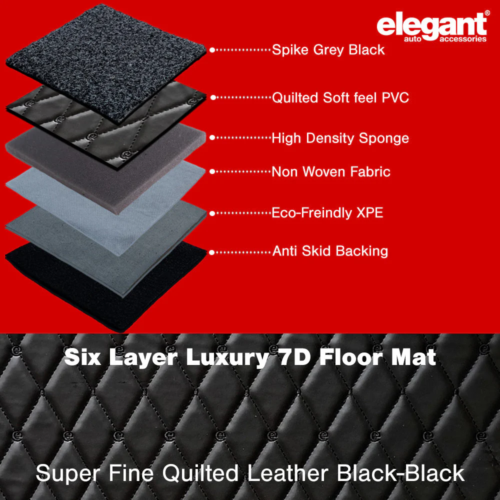 Luxury 7D Car Floor Mats For MG Cyberster - Image 12