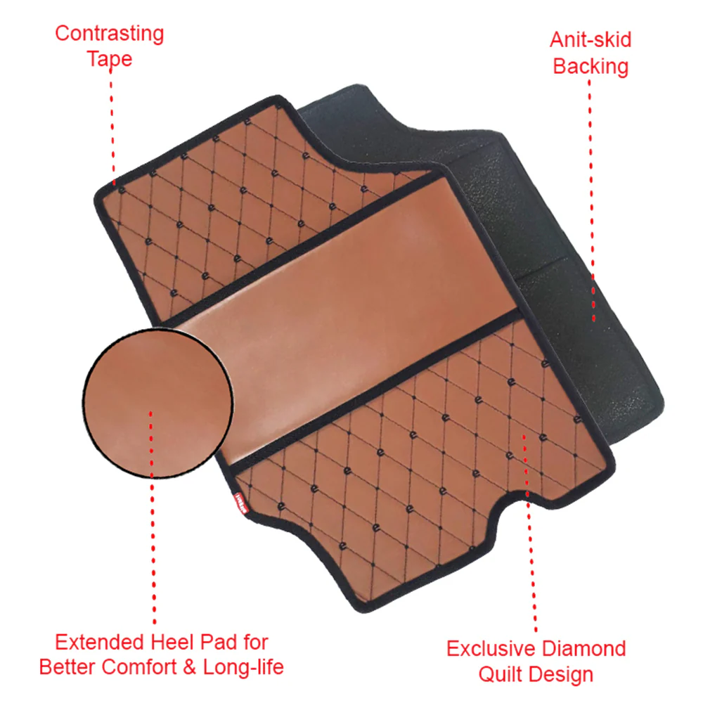 Luxury Leatherette Car Floor Mat For MG Gloster - Image 3