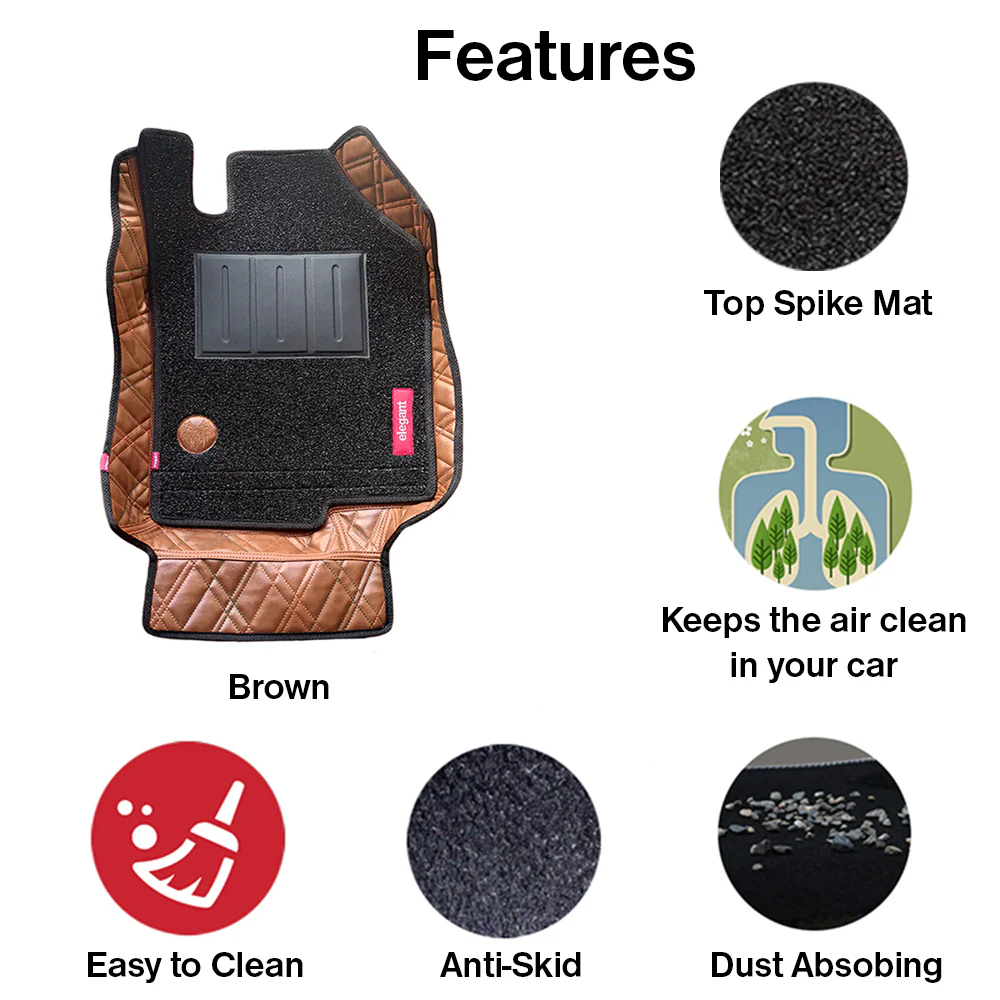 Posh 7D Car Floor Mats For Ford Ecosport - Image 4