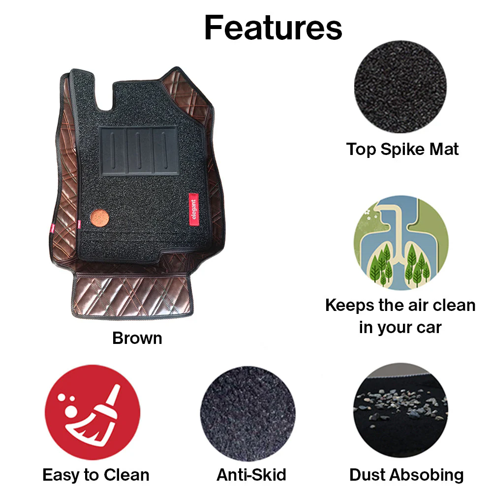 Posh 7D Car Floor Mats For Hyundai Tucson - Image 4