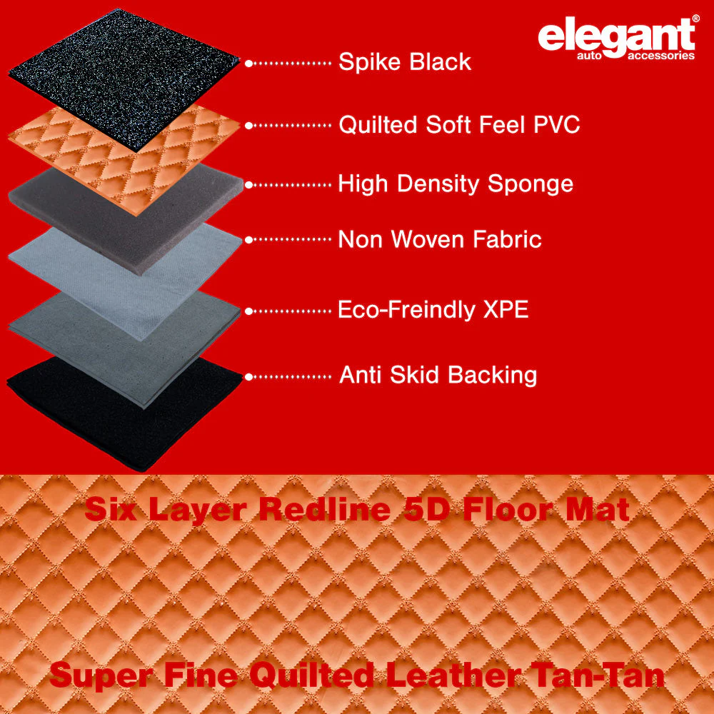 Redline 5D Car Floor Mat For Mahindra XEV 9S - Image 8