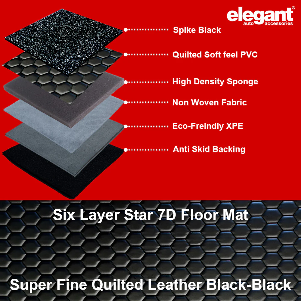Star 7D Car Floor Mats For Kia Seltos - Image 16