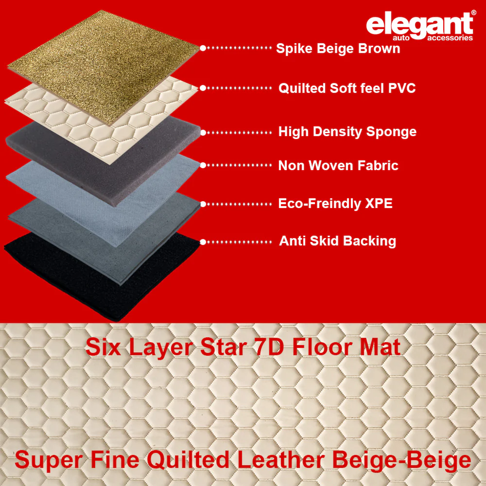 Star 7D Car Floor Mats For Maruti Dzire - Image 16
