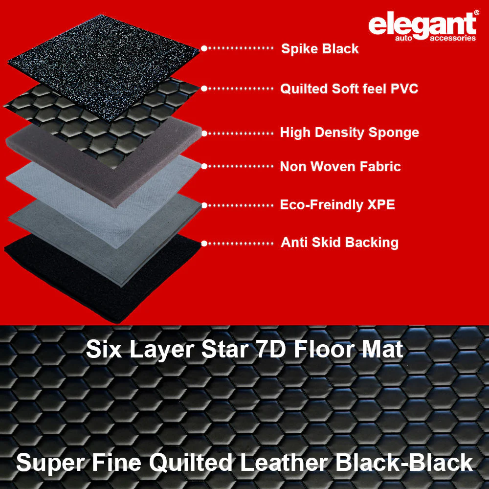 Star 7D Car Floor Mats For Mercedes E200 - Image 16